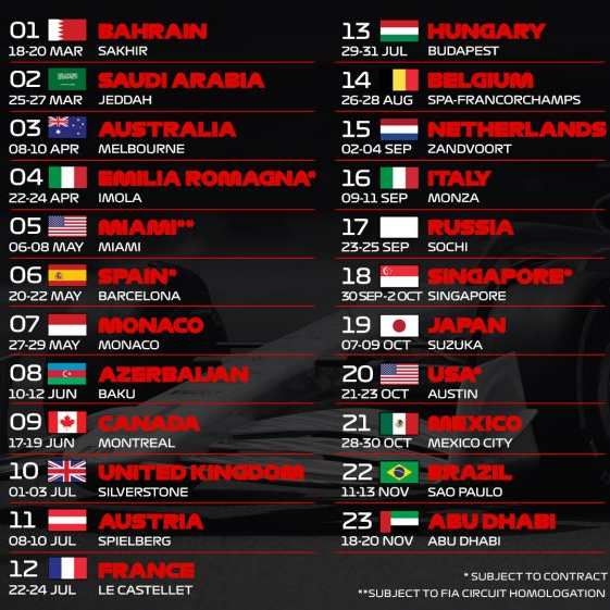 Calendário do Campeonato Mundial de Fórmula 1 da FIA 2023 é